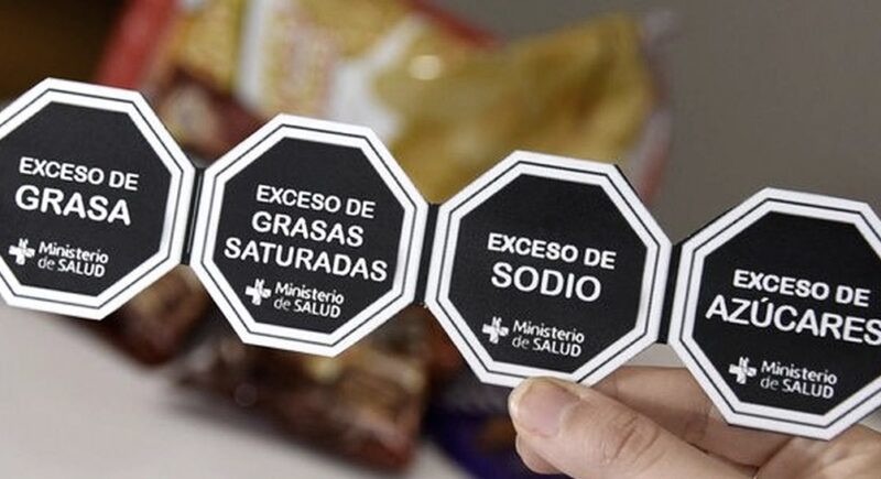 Ley de Etiquetado Frontal