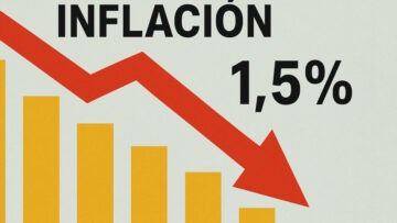 inflacion 1,5