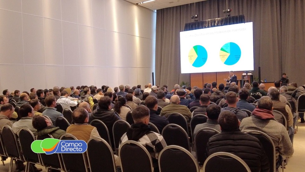 Congreso Argentino de Forrajes